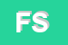 Logo di FUNIMED SRL
