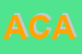 Logo di ARCHIMEDE DI CARDINALE ATTILIO