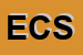 Logo di ESSEDIELLE COMMERCIALE SRL