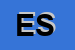 Logo di EUROSPESA SRL