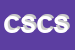 Logo di COFER SAS DI CRISTINA SARDO e C