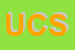 Logo di ULTRAGAS CM SPA