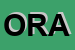 Logo di OCELLO ROSA ALBA