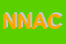 Logo di NOVAIMPIANTI DI NICASTRO A e C SNC