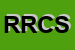 Logo di RUSSO RAFFAELE e C SNC