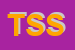 Logo di TLT SISTEMI SRL