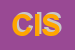 Logo di CISET SPA