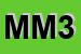 Logo di MINI MARKET 3M