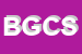 Logo di BELVISI GIUSEPPE e C SNC