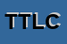 Logo di TUTTOMOTORI DI TRIOLO LORENZO e CSNC