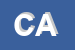 Logo di CARACCI ANTONELLA