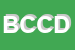 Logo di BANCA DI CREDITO COOPERATIVO DEL BELICE