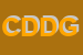 Logo di CENTRO DIAGNOSTICO DOTTPERRICONE GIUSEPPE E C SNC