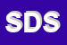 Logo di SIAL DISTRIBUZIONE SRL