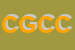 Logo di CERTQUALITY GROUP DI COSTACHE CALIN DRAGOS