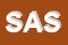 Logo di SOC ASIA SRL