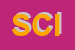 Logo di SCICARTA (SAS)