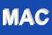 Logo di MACETRA (SPA)