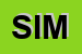 Logo di SIMAG (SRL)