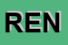 Logo di RENDA