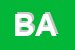 Logo di BASILICO-ANTONIO