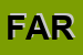 Logo di FAREL