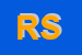 Logo di REDAX SRL