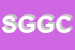 Logo di SUPERMERCATI G E G DI CAMPO GASPARE e CSNC