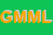 Logo di GREEN MARKET DI MARRONE LUISA e C -SOCIETA-IN ACCOMANDITA SEMPLICE