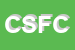 Logo di CPF DI SANTANNERA FILIPPO e CSAS