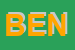 Logo di BENI-