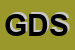 Logo di GDS