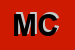 Logo di MICELI CATELLO