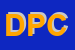 Logo di DIPIU-DI PIPITONE CARMELA