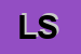 Logo di LOLA SRL