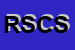 Logo di RICCARDO SANGES e C SRL