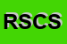 Logo di RICCARDO SANGES e C SRL