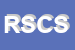 Logo di RICCARDO SANGES e C SRL