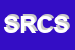 Logo di SANGES RICCARDO e C SRL