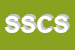 Logo di SCS SOUTHERN CARGO SERVICE SRL