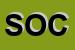Logo di SOCOFIN SRL