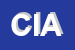 Logo di CIAT