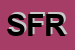 Logo di SOCIETA-FIDUCIARIA E DI REVISIONE