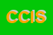 Logo di CISA CENTRO INFORMATICA SERVIZI AZIENDALI