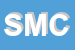 Logo di SIIM DI MESSINA E C