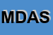 Logo di MODICA DOTT ANTONINO SPECIALISTA DERMATOLOGIA E VENEREOLOGIA