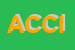 Logo di ASSOC CULT COOPERERAZIONE INTERNAZIONALE SUD SUD