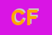 Logo di CISL -FPS