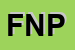 Logo di FEDERAZIONE NAZIONALE PENSIONATI