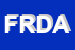 Logo di FEDERAZIONE REG DELL ARTIGIANATO DI SICILIA